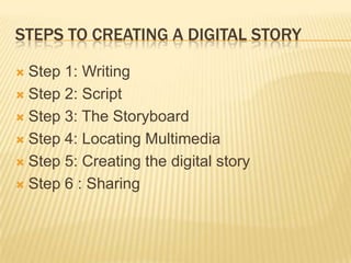 Steps to creating a Digital StoryStep 1: WritingStep 2: ScriptStep 3: The StoryboardStep 4: Locating MultimediaStep 5: Creating the digital storyStep 6 : Sharing