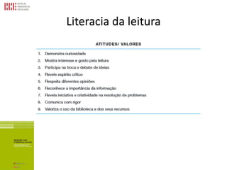 Literacia da leitura
 