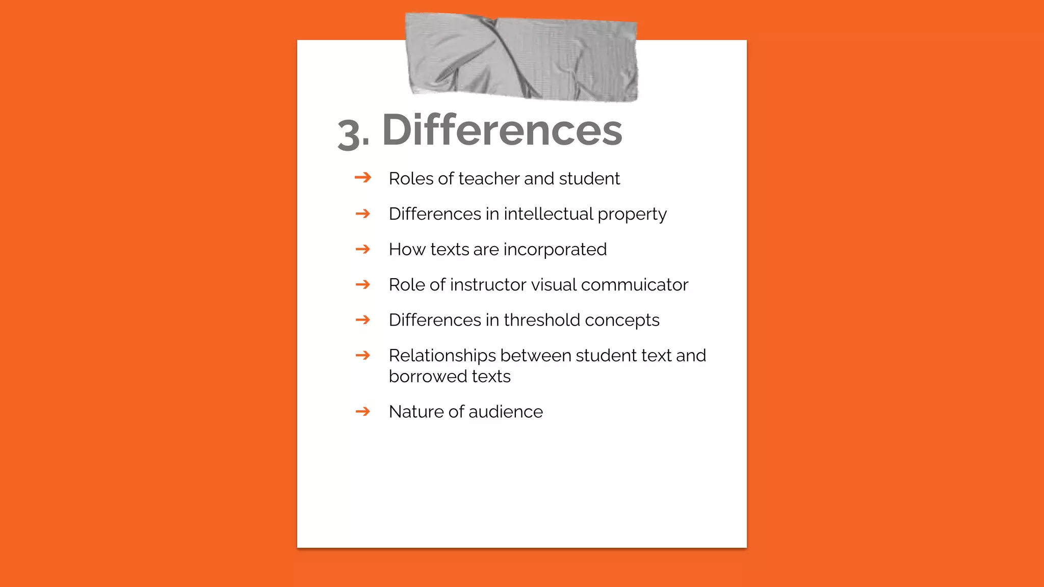 3. Differences
➔ Roles of teacher and student
➔ Differences in intellectual property
➔ How texts are incorporated
➔ Role of instructor visual commuicator
➔ Differences in threshold concepts
➔ Relationships between student text and
borrowed texts
➔ Nature of audience
 