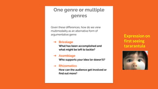 One genre or multiple
genres
Given these differences, how do we view
multimodality as an alternative form of
argumentative genre
➔ Bricolage
What has been accomplished and
what might be left to tackle?
➔ Assmblage
Who supports your idea (or doesn’t)?
➔ Rhizomatics
How can the audience get involved or
find out more?
Expression on
first seeing
tararantula
 