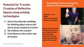 Potential for Transfer
Creation of Reflective
Spaces using existing
technologies
1. Use of storyboards and blogs
for thinking about macro and
micro issues related to transfer
2. No evidence for transfer
3. Contributes to the active role
of teacher
.
Story for illustration purposes only
When I suffered many
Problems and had no
one to talk with, his
lyrics seemed to
reflectMy kufe; his
songs expressed the
sam loneliness I felt
Assemblage of text and image dor
different rhetorical purposes
However, I was
afraid
Of any kinds of bugs
When I was outdoors
 