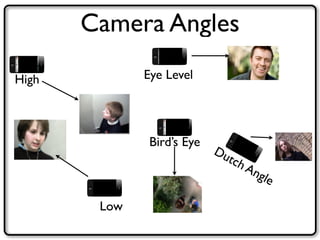 Camera Angles 
High 
Low 
Eye Level 
Bird’s Eye 
Dutch Angle 
 