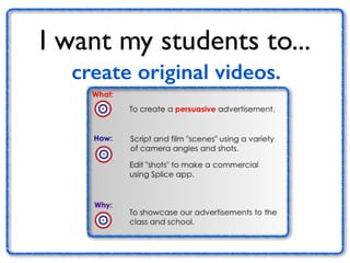 I want my students to... 
create original videos. 
 