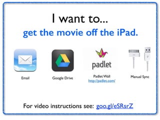 I want to... 
get the movie off the iPad. 
Email Google Drive Padlet Wall 
http://padlet.com/ 
Manual Sync 
For video instructions see: goo.gl/eSRsrZ 
 