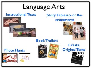 Language Arts 
Instructional Texts Story Tableaux or Re-enactments 
Photo Hunts 
Create 
Original Texts 
Book Trailers 
 