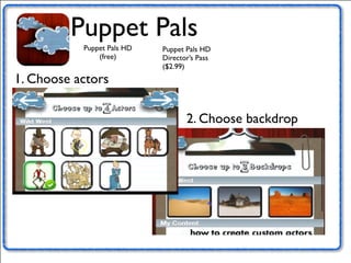 Puppet Pals 
Puppet Pals HD 
(free) 
Puppet Pals HD 
Director’s Pass 
($2.99) 
1. Choose actors 
2. Choose backdrop 
 