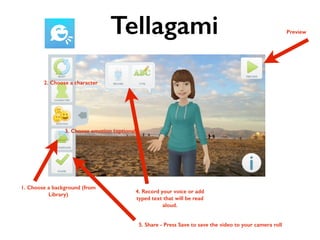 Tellagami Preview 
2. Choose a character 
3. Choose emotion (optional) 
1. Choose a background (from 
Library) 
4. Record your voice or add 
typed text that will be read 
aloud. 
5. Share - Press Save to save the video to your camera roll 
 