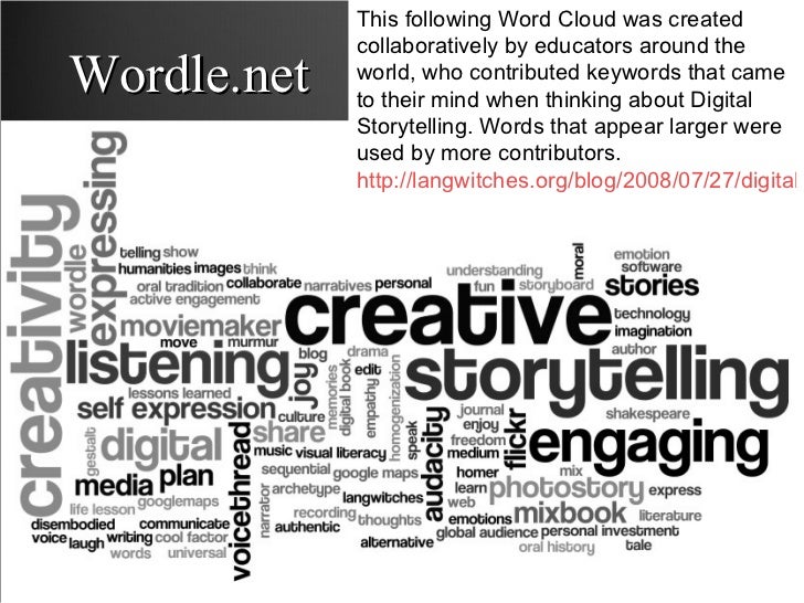 Wordle Net Free Wordle Net Free