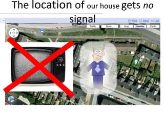 The location of our house gets no signal