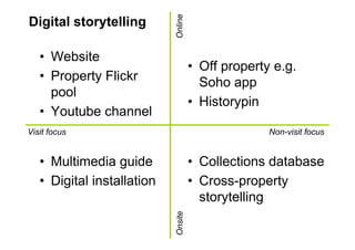 Online
Digital storytelling

   • Website
                                     • Off property e.g.
   • Property Flickr                   Soho app
     pool
                                     • Historypin
   • Youtube channel
Visit focus                                        Non-visit focus


   • Multimedia guide                • Collections database
   • Digital installation            • Cross-property
                                       storytelling
                            Onsite
 