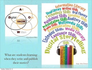 From Jason Ohler

What are students learning
when they write and publish
their stories?
Tuesday, October 22, 13

Image: Silvia Tolisano

 