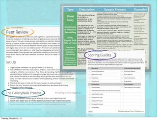 From Tracy Wantanabe

From Bernajean Porter’s Digitales.us

From Bernajean Porter’s Digitales.us

Tuesday, October 22, 13

 