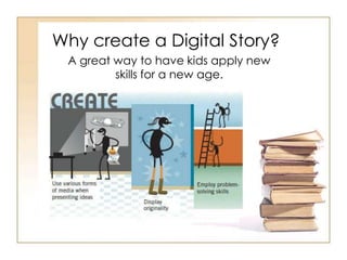 Why create a Digital Story?
A great way to have kids apply new
skills for a new age.
 