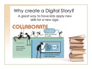 Why create a Digital Story?
A great way to have kids apply new
skills for a new age.
 