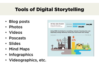 Tools of Digital Storytelling
•  Blog posts
•  Photos
•  Videos
•  Poscasts
•  Slides
•  Mind Maps
•  Infographics
•  Videographics, etc.
 