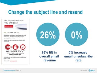 True Sense
TrueSense® Marketing I PAGE 10
Change the subject line and resend
26%
26% lift in
overall email
revenue
0%
0% increase
email unsubscribe
rate
 