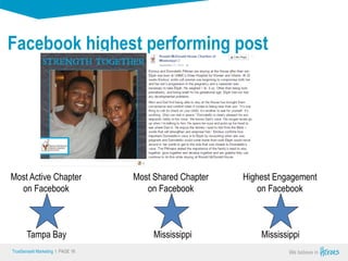 True Sense
TrueSense® Marketing I PAGE 16
Facebook highest performing post
Tampa Bay
Most Active Chapter
on Facebook
Mississippi
Most Shared Chapter
on Facebook
Mississippi
Highest Engagement
on Facebook
 