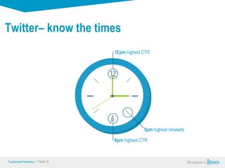 True Sense
TrueSense® Marketing I PAGE 19
Twitter– know the times
 