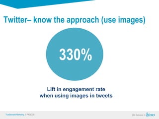 True Sense
TrueSense® Marketing I PAGE 20
Twitter– know the approach (use images)
330%
Lift in engagement rate
when using images in tweets
 