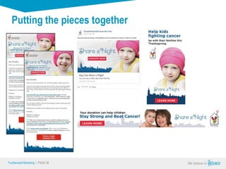 True Sense
TrueSense® Marketing I PAGE 28
Putting the pieces together
 