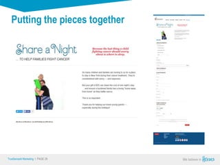 True Sense
TrueSense® Marketing I PAGE 29
Putting the pieces together
 