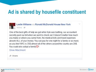 True Sense
TrueSense® Marketing I PAGE 31
Ad is shared by housefile constituent
31
 