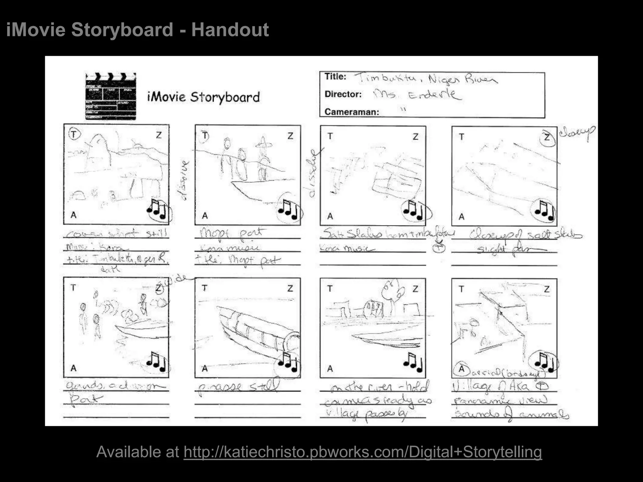 Digital Storytelling 2009