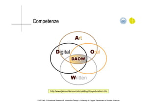 Competenze
ERID Lab - Educational Research & Interaction Design • University of Foggia, Department of Human Sciences
http://www.jasonohler.com/storytelling/storyeducation.cfm
 