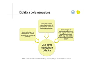 Didattica della narrazione
ERID Lab - Educational Research & Interaction Design • University of Foggia, Department of Human Sciences
DST come
metodologia
didattica
Ma come coniugare la
narrazione con le nuove
tecnologie per rinnovare la
didattica?
Come promuovere la
narrazione in contesti di
apprendimento sempre più
interattivi e multimediali?
Come coniugare le
prerogative della didattica
con le esigenze formative dei
digital natives (Prensky,
2001), degli studenti della
screen generation (Rivoltella,
2006)?
 