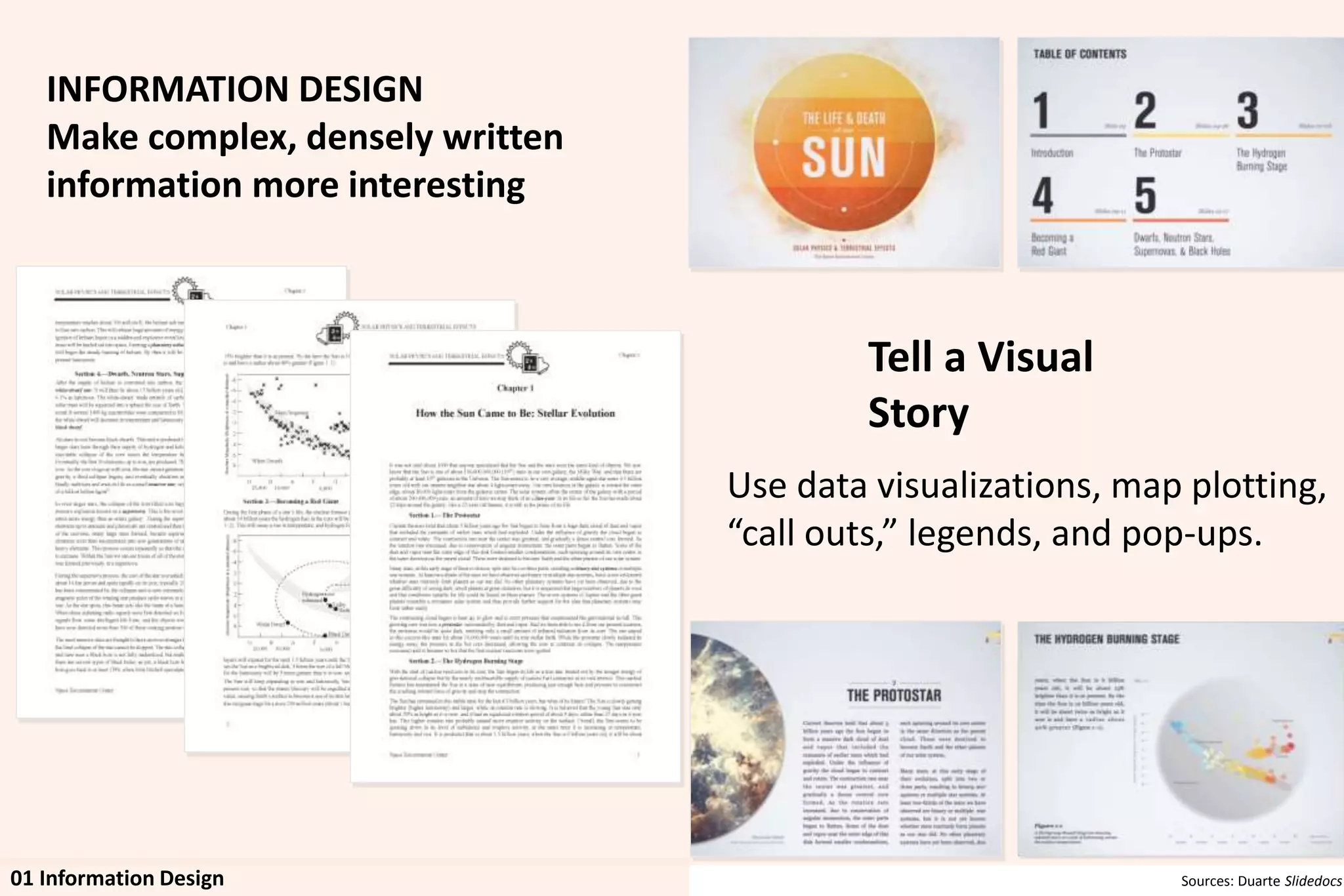 01 Information Design Sources: Duarte Slidedocs
Tell a Visual
Story
INFORMATION DESIGN
Make complex, densely written
information more interesting
Use data visualizations, map plotting,
“call outs,” legends, and pop-ups.
 