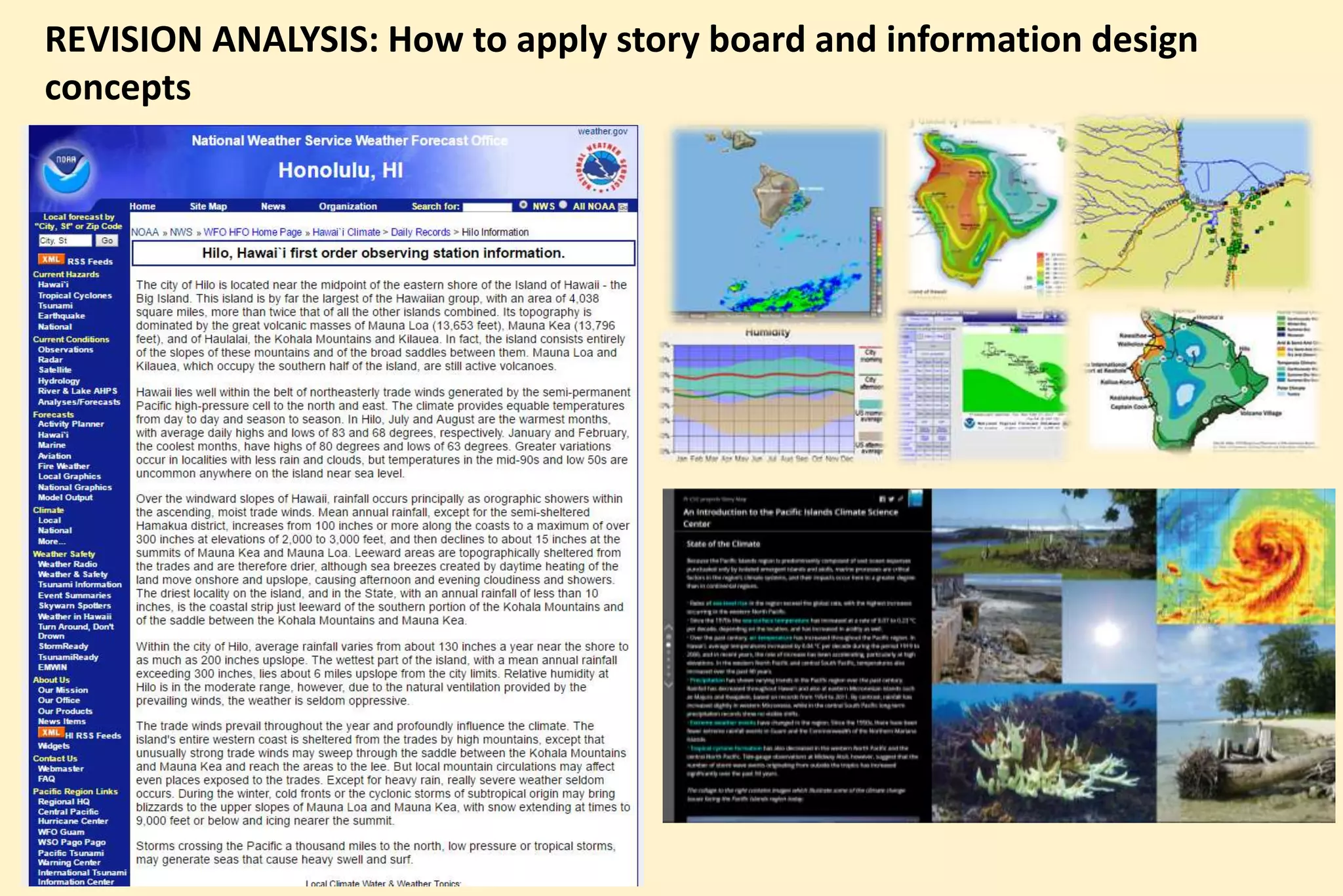 REVISION ANALYSIS: How to apply story board and information design
concepts
 
