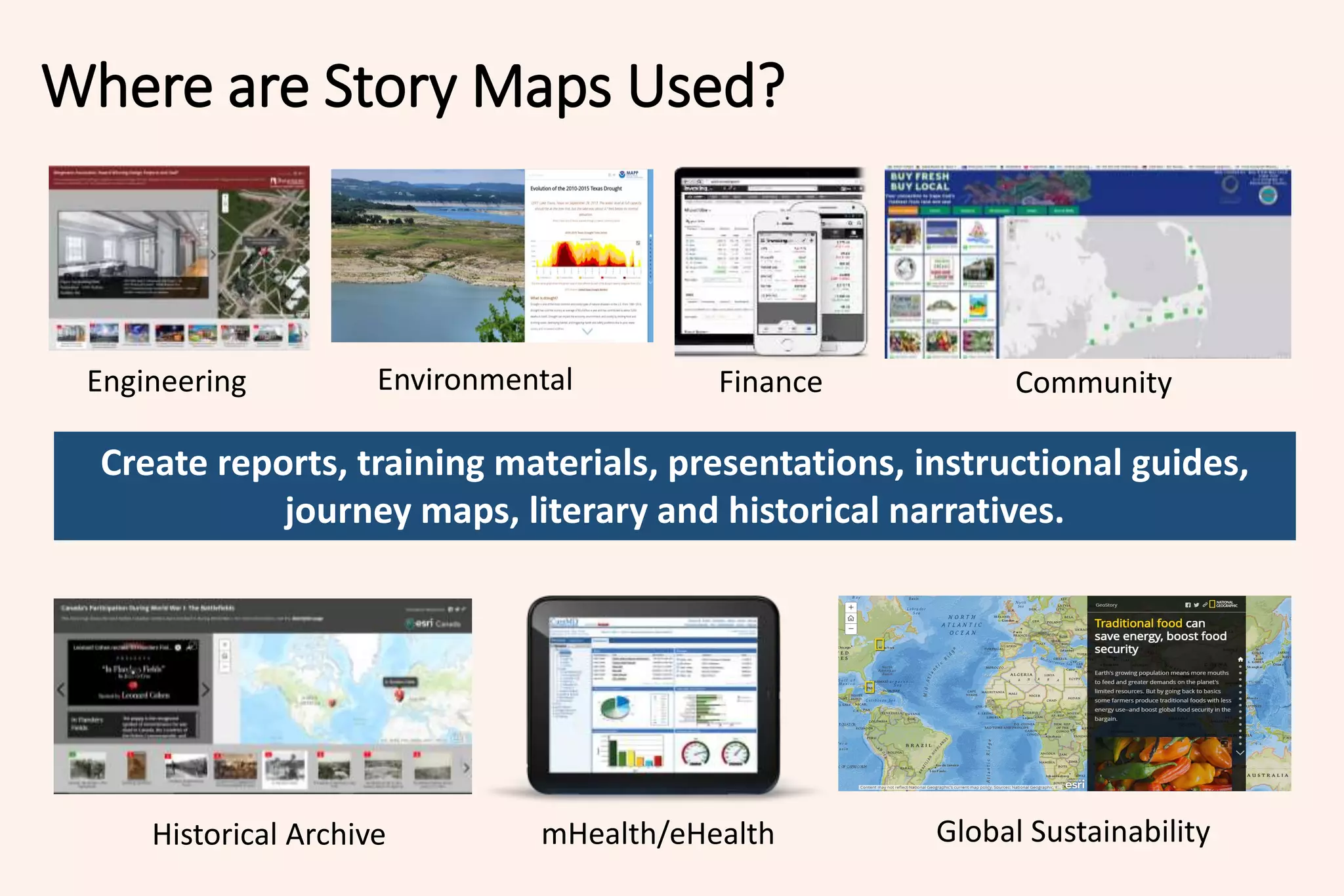 mHealth/eHealth
Engineering FinanceEnvironmental Community
Global Sustainability
Create reports, training materials, presentations, instructional guides,
journey maps, literary and historical narratives.
Historical Archive
Where are Story Maps Used?
 