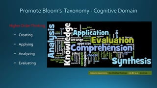 Higher OrderThinking
• Creating
• Applying
• Analyzing
• Evaluating
“blooms taxonomy” by Shelley Rodrigo CC BY 2.0 License
 