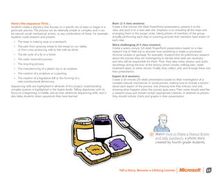 Digitalstorytellingebook | PPT
