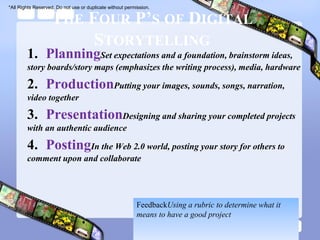 *All Rights Reserved. Do not use or duplicate without permission.


                   THE FOUR P’S OF DIGITAL
                        STORYTELLING
        1. PlanningSet expectations and a foundation, brainstorm ideas,
        story boards/story maps (emphasizes the writing process), media, hardware

        2. ProductionPutting your images, sounds, songs, narration,
        video together

        3. PresentationDesigning and sharing your completed projects
        with an authentic audience

        4. PostingIn the Web 2.0 world, posting your story for others to
        comment upon and collaborate




                                                           FeedbackUsing a rubric to determine what it
                                                           means to have a good project
 