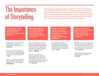 Digital Storytelling for Social Impact | PDF