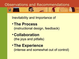 Inevitability and Importance of The Process   (instructional design, feedback) Collaboration (the joys and pitfalls) The Experience   (intense and somewhat out of control) Observations and Recommendations 