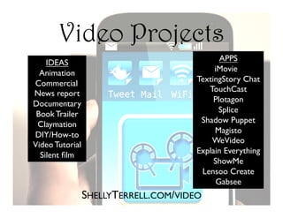 SHELLYTERRELL.COM/VIDEO
IDEAS
Animation
Commercial
News report
Documentary
Book Trailer
Claymation
DIY/How-to
Video Tutorial
Silent ﬁlm
APPS
iMovie
TextingStory Chat
TouchCast
Plotagon
Splice
Shadow Puppet
Magisto
WeVideo
Explain Everything
ShowMe
Lensoo Create
Gabsee
Video Projects
 