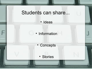 Students can share...

Ideas

Information

Concepts

Stories
 
