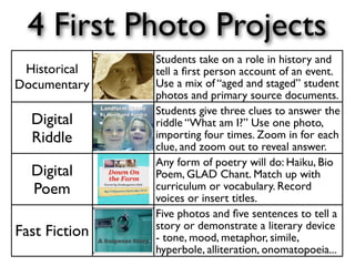 4 First Photo Projects
               Students take on a role in history and
 Historical    tell a ﬁrst person account of an event.
Documentary    Use a mix of “aged and staged” student
               photos and primary source documents.
               Students give three clues to answer the
  Digital      riddle “What am I?” Use one photo,
  Riddle       importing four times. Zoom in for each
               clue, and zoom out to reveal answer.
               Any form of poetry will do: Haiku, Bio
  Digital      Poem, GLAD Chant. Match up with
  Poem         curriculum or vocabulary. Record
               voices or insert titles.
               Five photos and ﬁve sentences to tell a
               story or demonstrate a literary device
Fast Fiction   - tone, mood, metaphor, simile,
               hyperbole, alliteration, onomatopoeia...
 