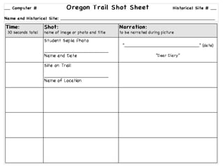 plan photos, titles, narration, and timing
 