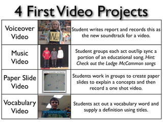 4 First Video Projects
Voiceover     Student writes report and records this as
  Video           the new soundtrack for a video.

               Student groups each act out/lip sync a
  Music         portion of an educational song. Hint:
  Video        Check out the Lodge McCammon songs

              Students work in groups to create paper
Paper Slide     slides to explain a concepts and then
  Video                record a one shot video.

Vocabulary    Students act out a vocabulary word and
  Video           supply a deﬁnition using titles.
 
