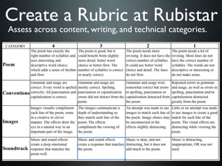 Create a Rubric at Rubistar
Assess across content, writing, and technical categories.
 