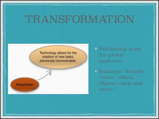 TRANSFORMATION
Publishing work
for global
audience
Example: Youtube
video, eBook,
digital comic and
more.

 
