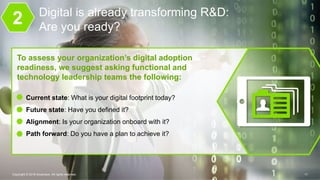 11
Digital is already transforming R&D:
Are you ready?
Copyright © 2016 Accenture All rights reserved.
To assess your orga...