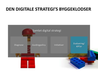 Digital strategi - den pragmatiske tilgang. 