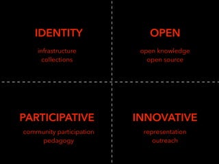 OPENIDENTITY
INNOVATIVEPARTICIPATIVE
infrastructure
collections
open knowledge
open source
community participation
pedagogy
representation
outreach
 