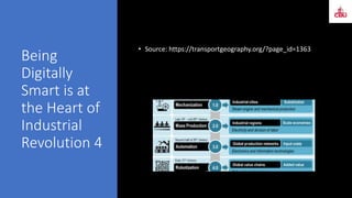 Digital  Strategies: Covid-19 in Context