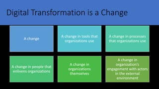 Digital  Strategies: Covid-19 in Context