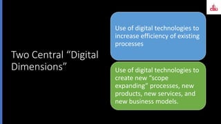 Digital  Strategies: Covid-19 in Context